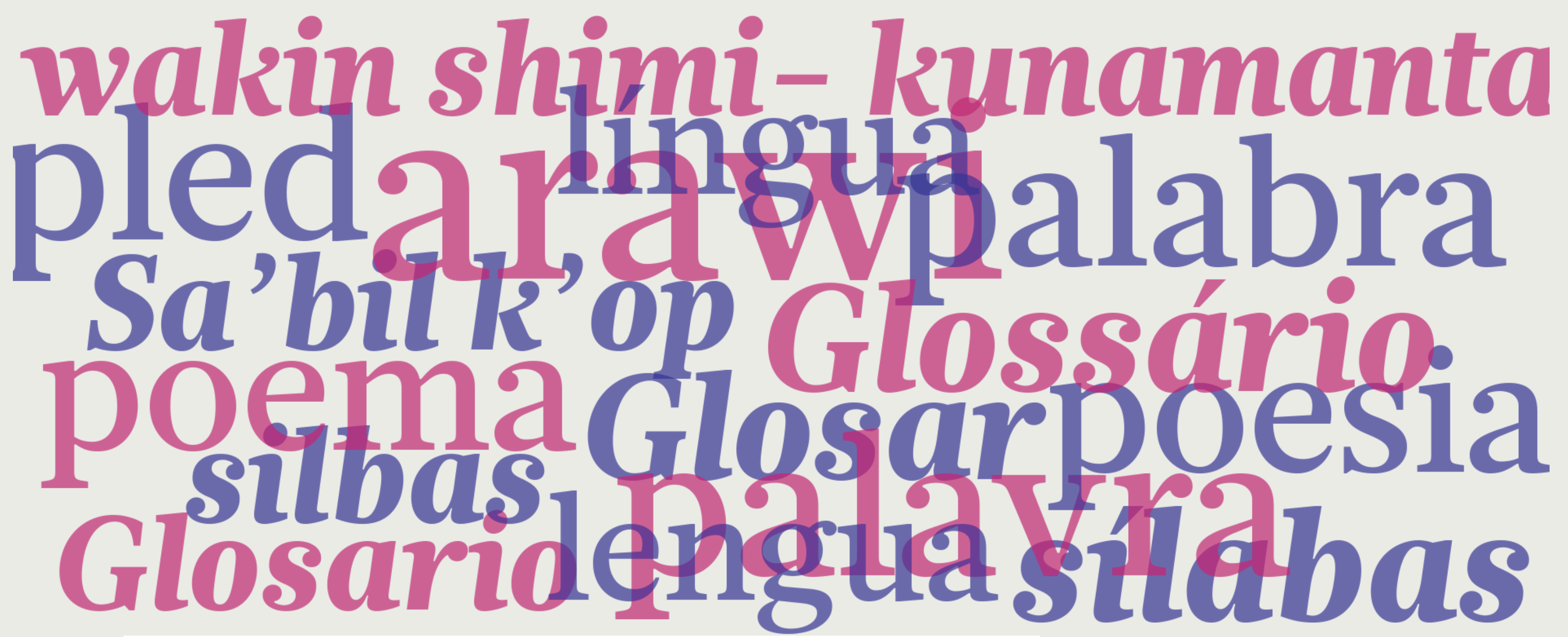Collage with words in different languages featured in the publication ‘Fervur rumantscha!’, and outcome from a workshop organised by Translation House Looren